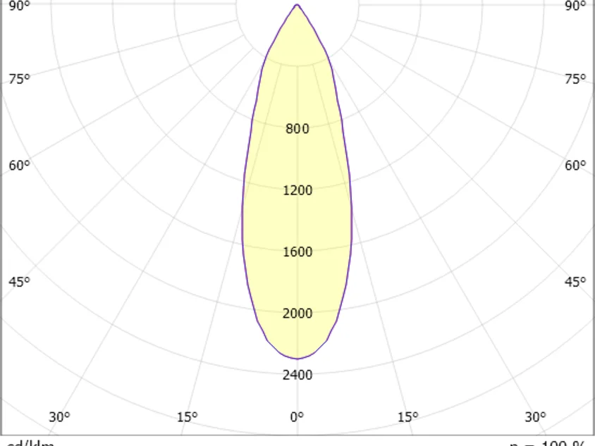 Molto Luce Magis Double SD (Schwarz) - 3