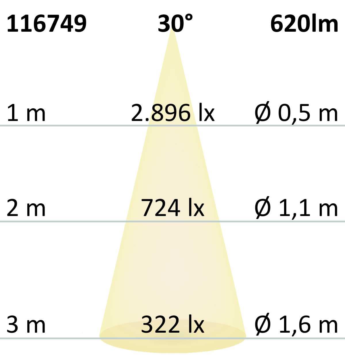 ISOLED Track48 Schienenstrahler weiß, 7W, 30°, UGR