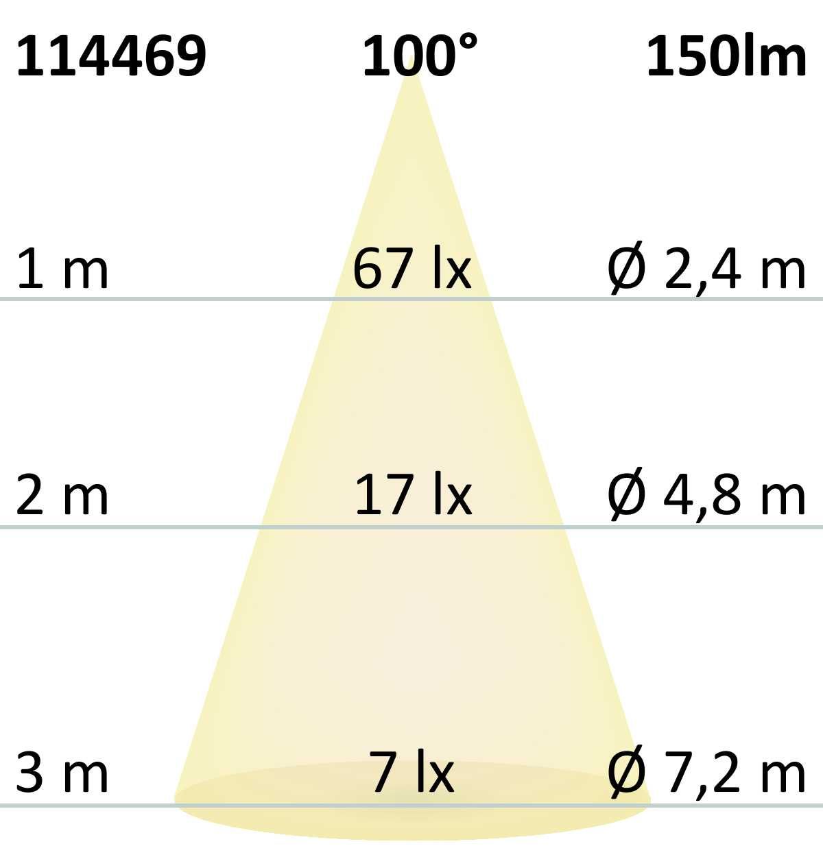 ISOLED LED Möbeleinbaustrahler MiniAMP silber, 2W, 24V DC neutralweiß 4000K, dimmbar - 8