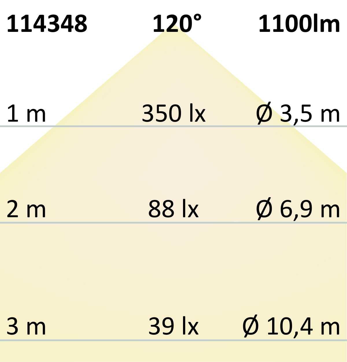 ISOLED LED AQUA CRI940 Linear 48V Flexband, 13W, IP68, 4000K, 5m Rolle, 240 LED/m - 6