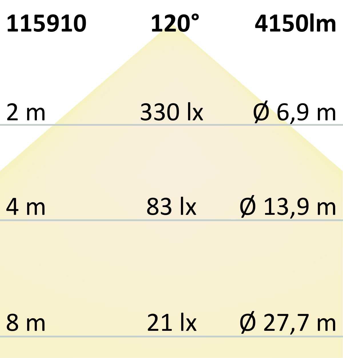 ISOLED LED Leuchtrahmen H25, Innenformat 592x892mm, 62W, weißdynamisch, CRI92 - 5