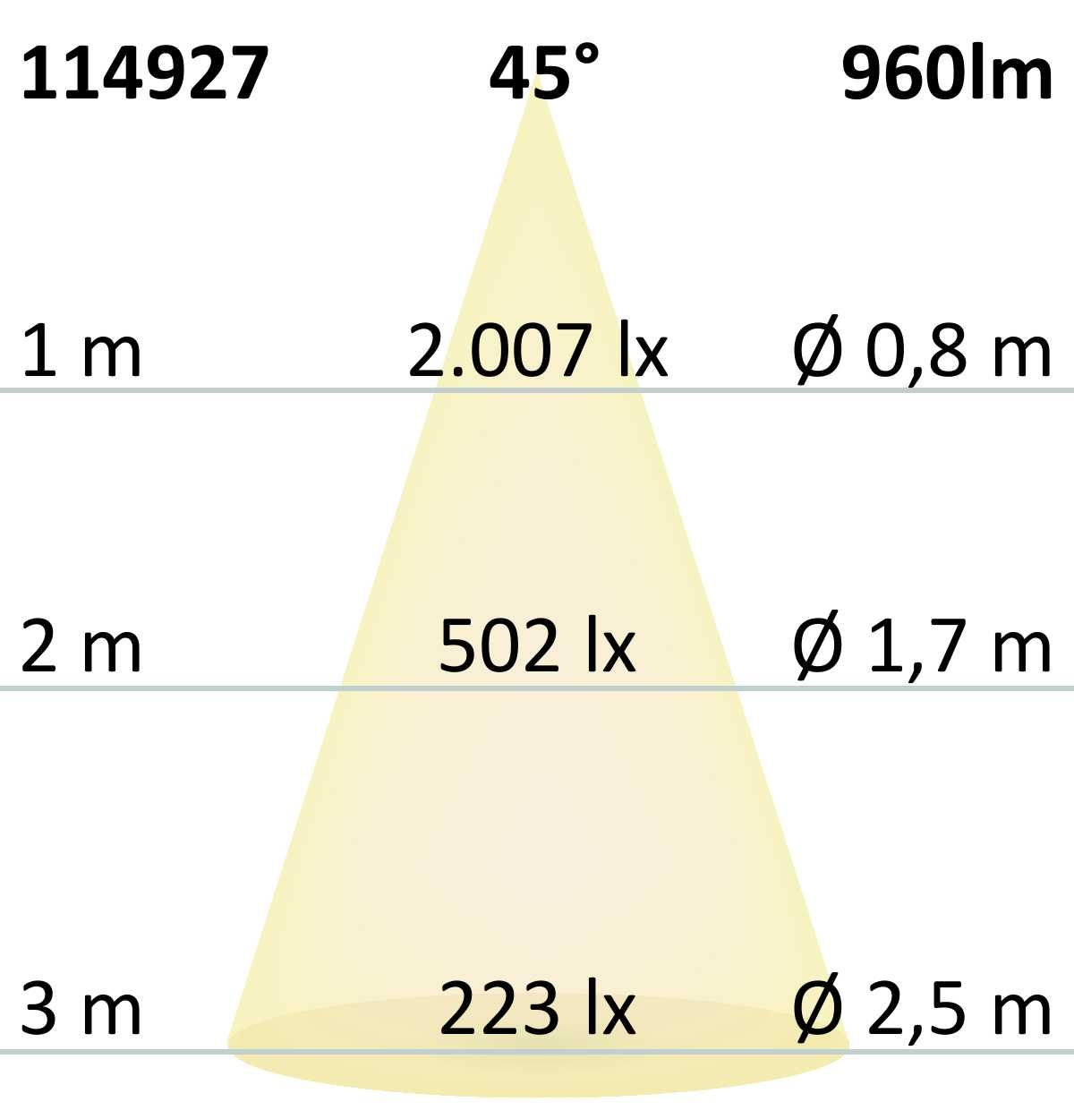 ISOLED LED Einbauleuchte Slim68 MiniAMP Alu gebürstet, rund, 8W, 24V DC, neutralweiß, dimmbar - 6