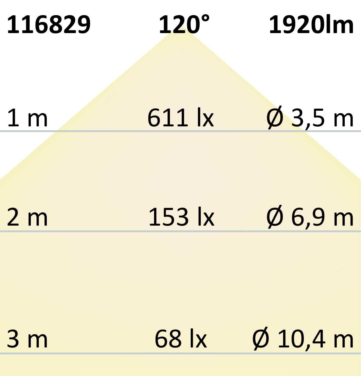 ISOLED LED Aufbau/Einbauleuchte Flex Pro 235x235, 16W, weiß, 120lm/W, 3000|3500|4000K, dimmbar - 8