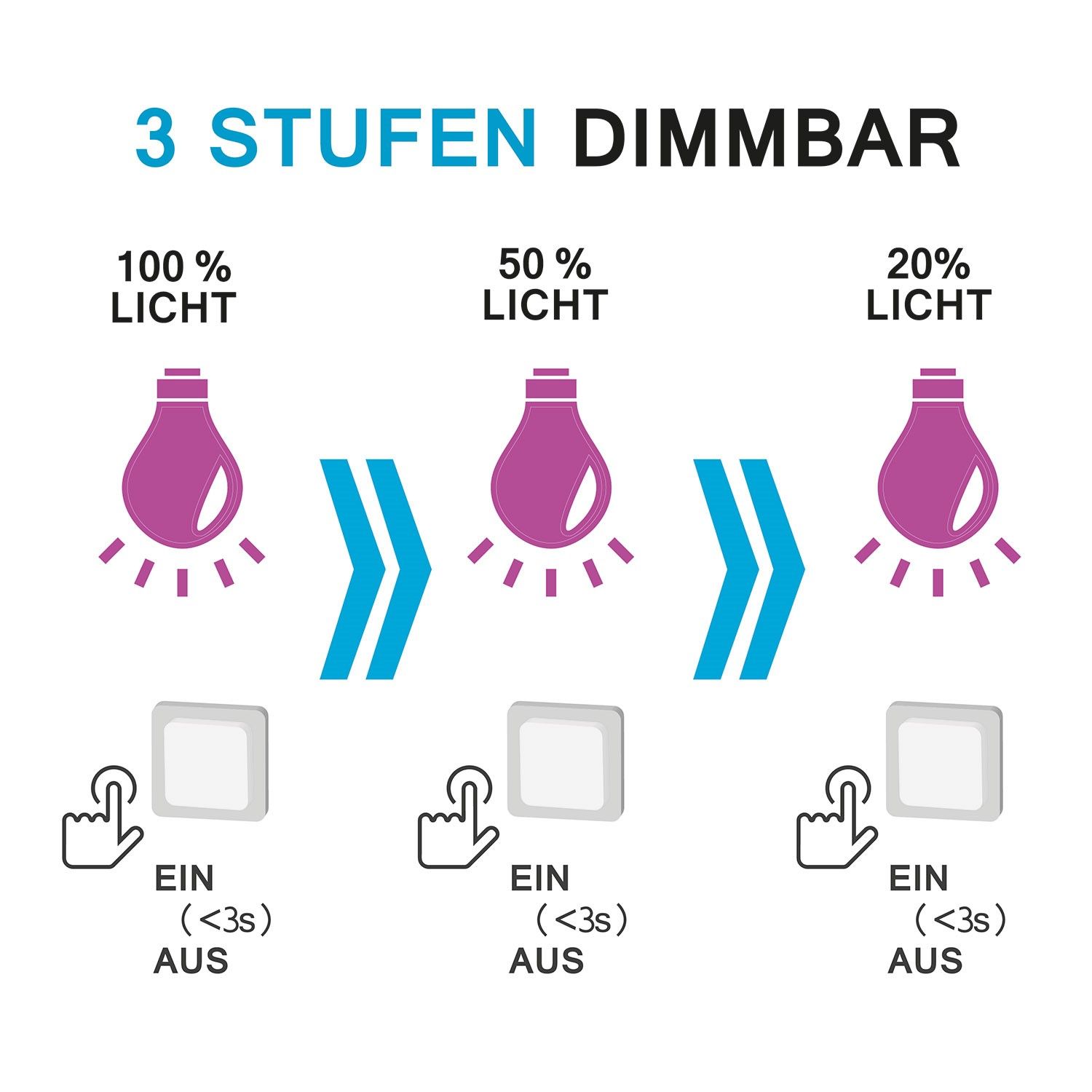 ISOLED LED Einbaustrahler PC68 IP44, brushed, 5W, 38°, neutralweiß, 3 Stufen dimmbar, korrosionsbeständig - 6