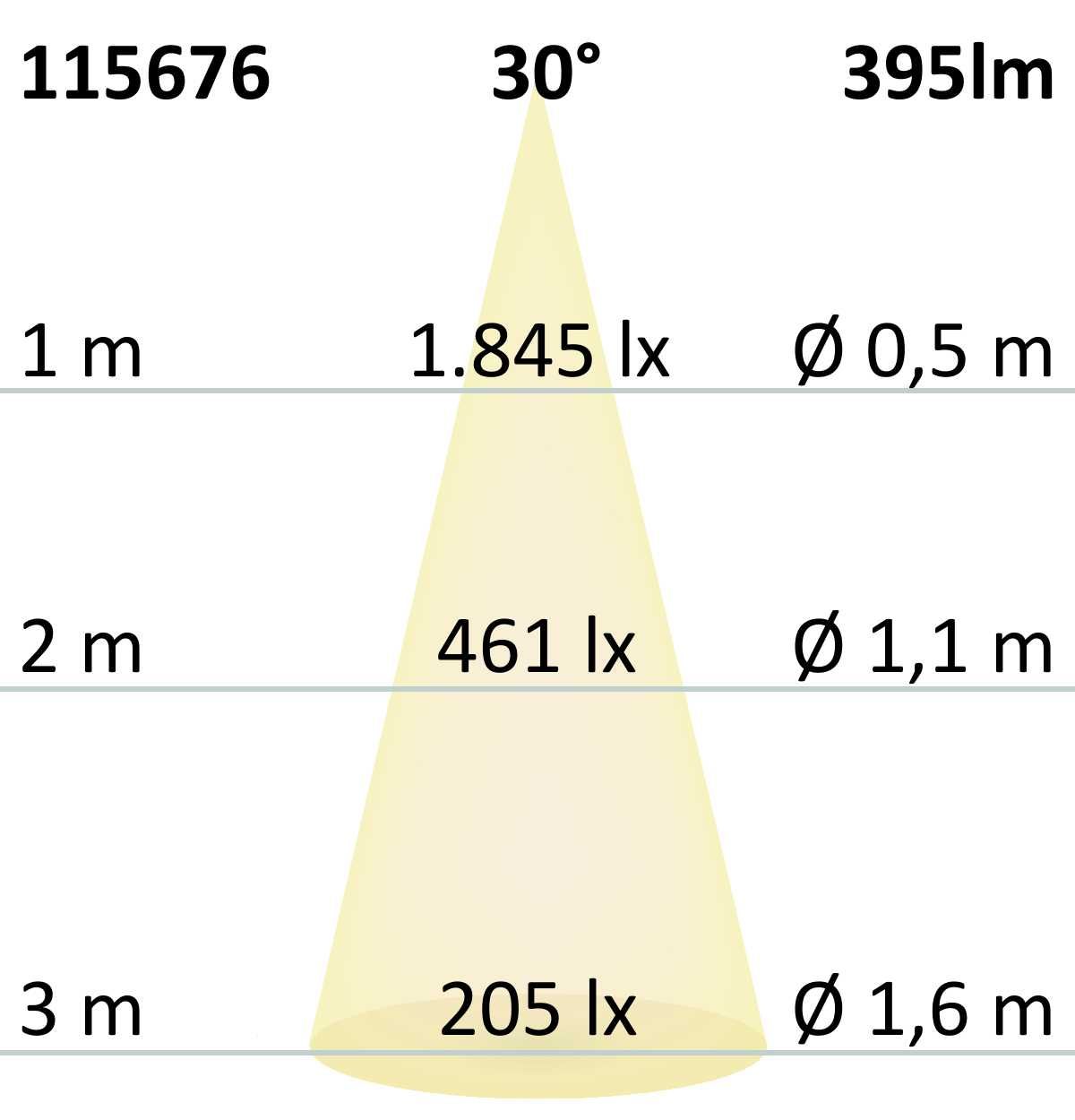 ISOLED LED Gartenstrahler, rund, Aluminium, schwarz, 12-24V, IP65, 6W, 30°, warmweiß, inkl. Erdspieß - 3