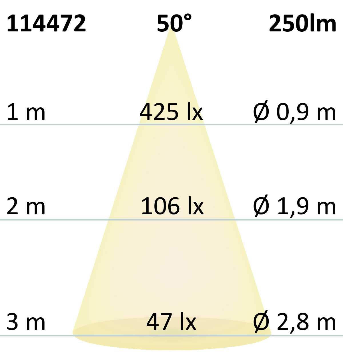 ISOLED LED Einbauleuchte MiniAMP schwarz, 3W, 24V DC, warmweiß, dimmbar - 5