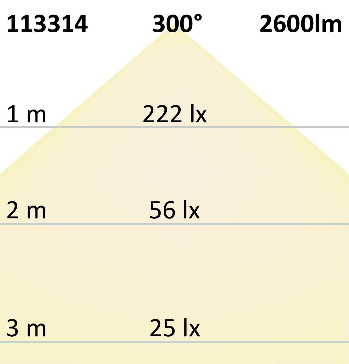 ISOLED T8 LED Röhre Nano+, 120cm, 18W, kaltweiß - 6