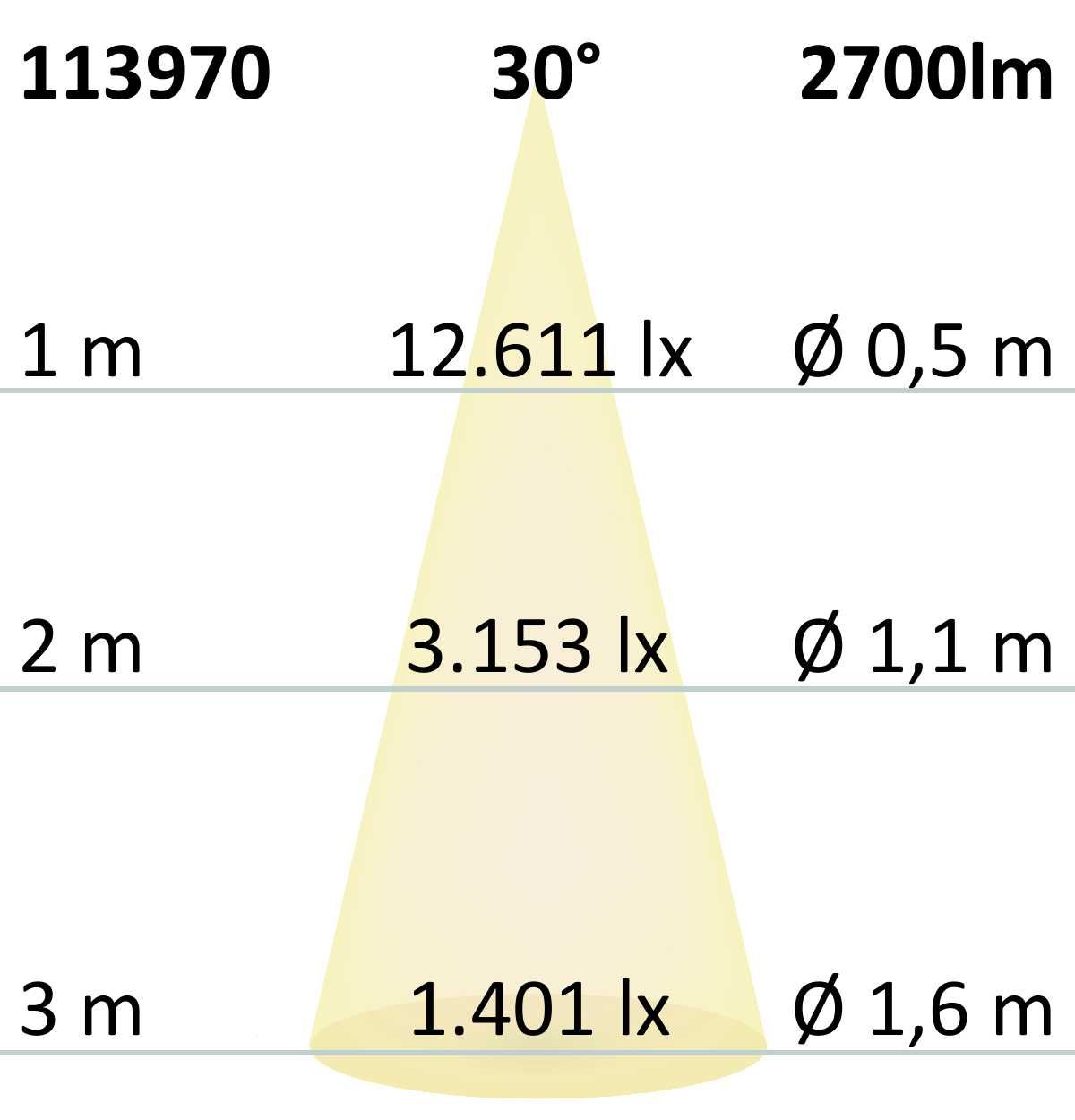 ISOLED 3-Phasen Schienenstrahler fokussierbar, 30W, 30°-50°, schwarz matt, 3000K, dimmbar - 8