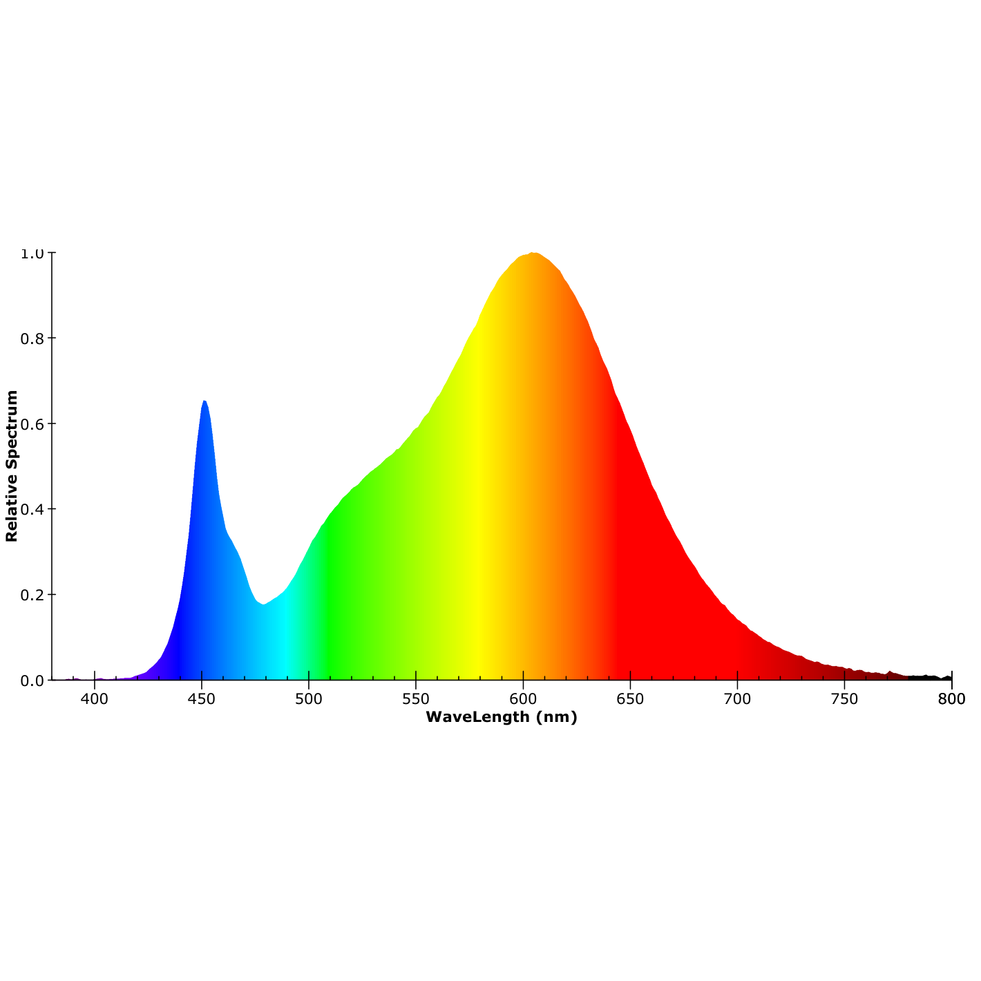 ISOLED LED Hängeleuchte Linear Up&Down 600, 25W, prismatisch, linear- u. 90° verbindbar, schwarz, warmweiß - 11