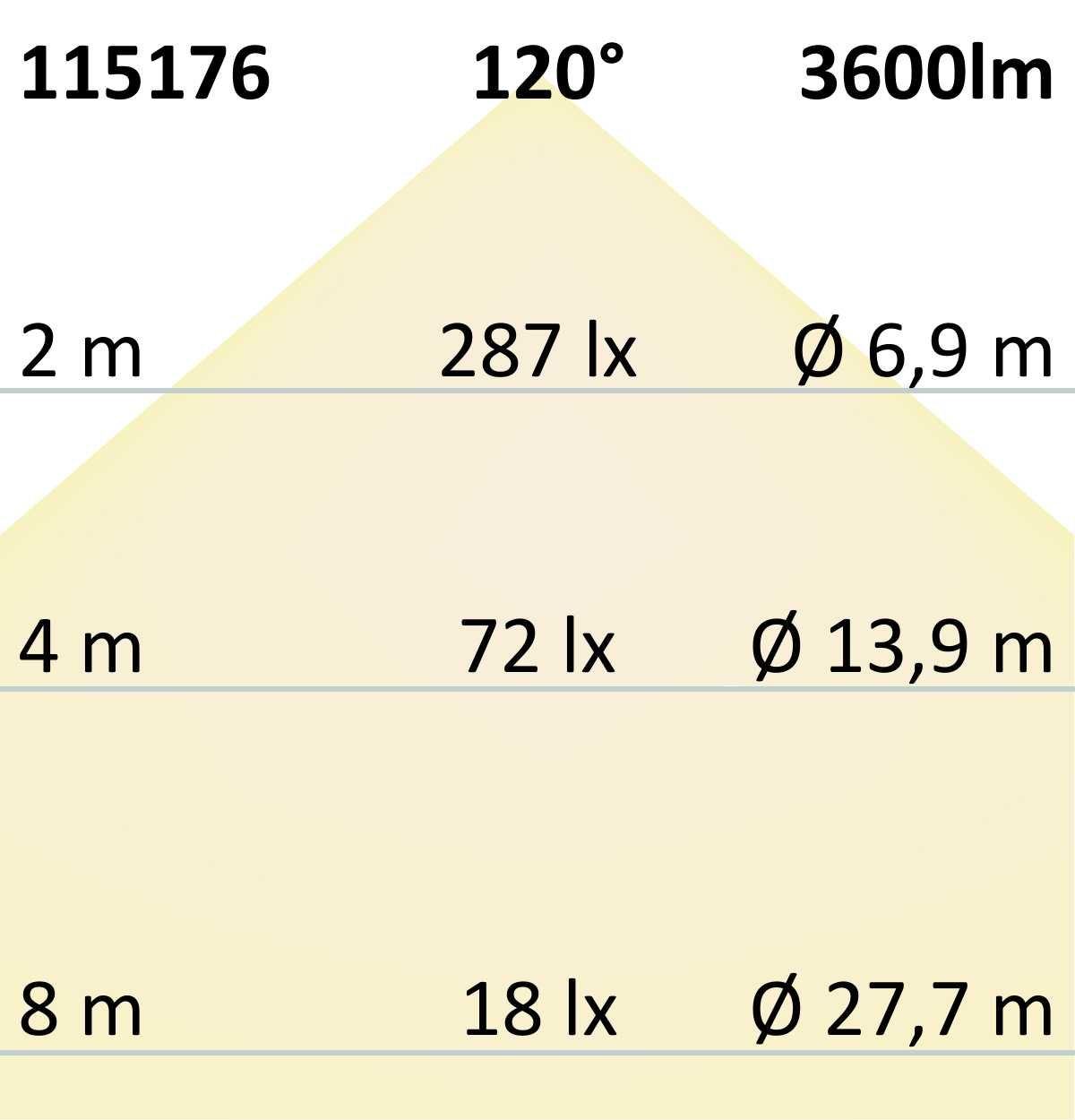 ISOLED LED Panel Frame 600, 40W, warmweiß, dimmbar - 5