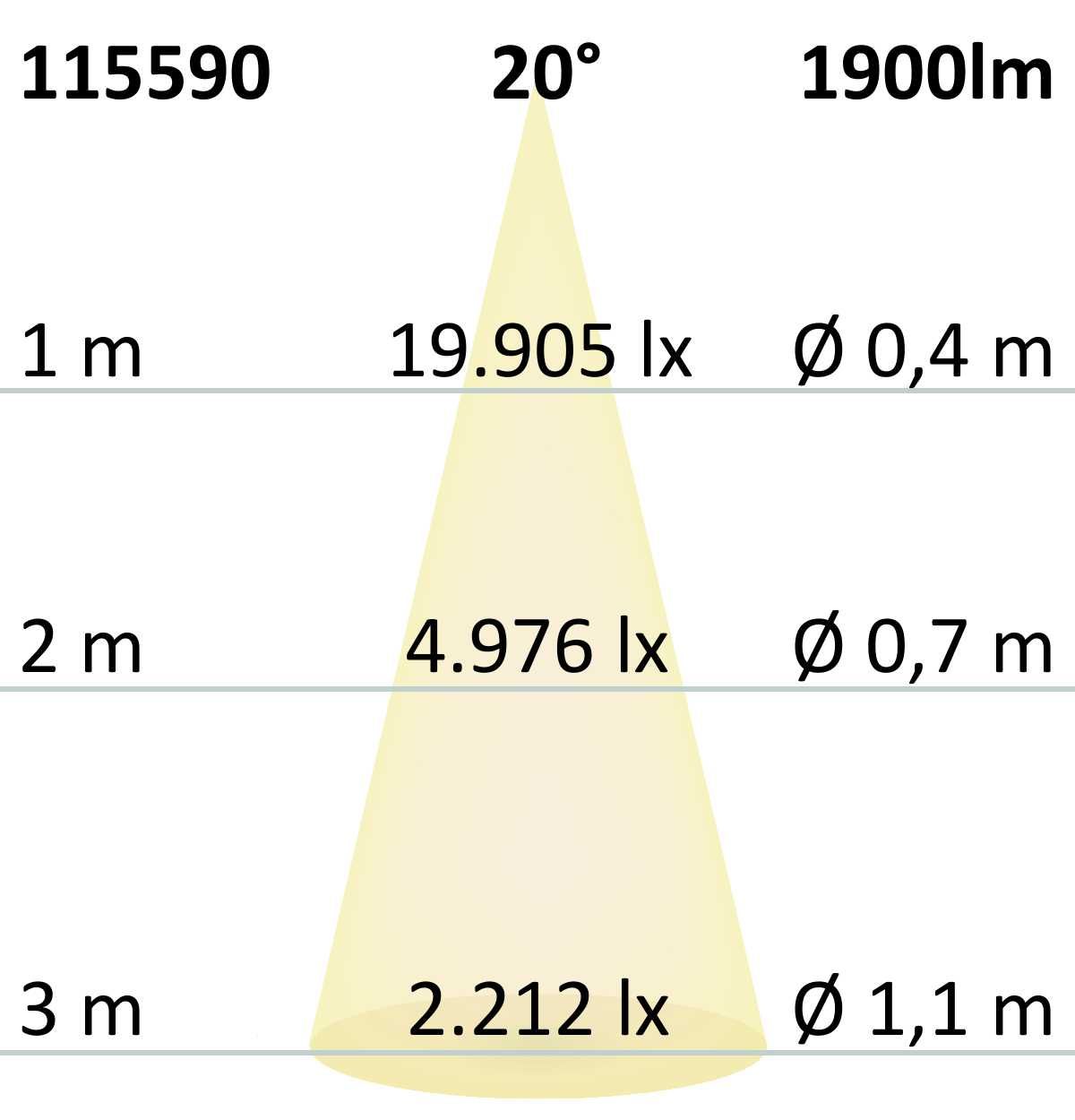 ISOLED 3-Phasen Schienenstrahler fokussierbar, 24W, 20°-55°, schwarz matt, 3000K, dimmbar - 8