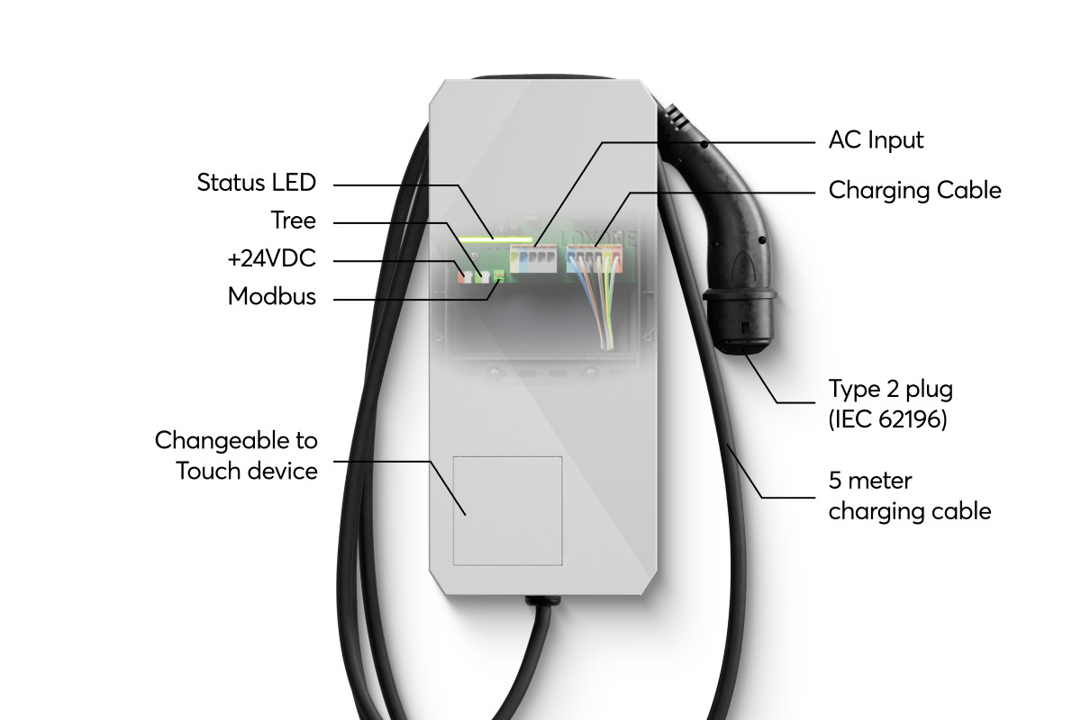 Loxone Wallbox 7,4kW 32A Tree - Produktbild 2