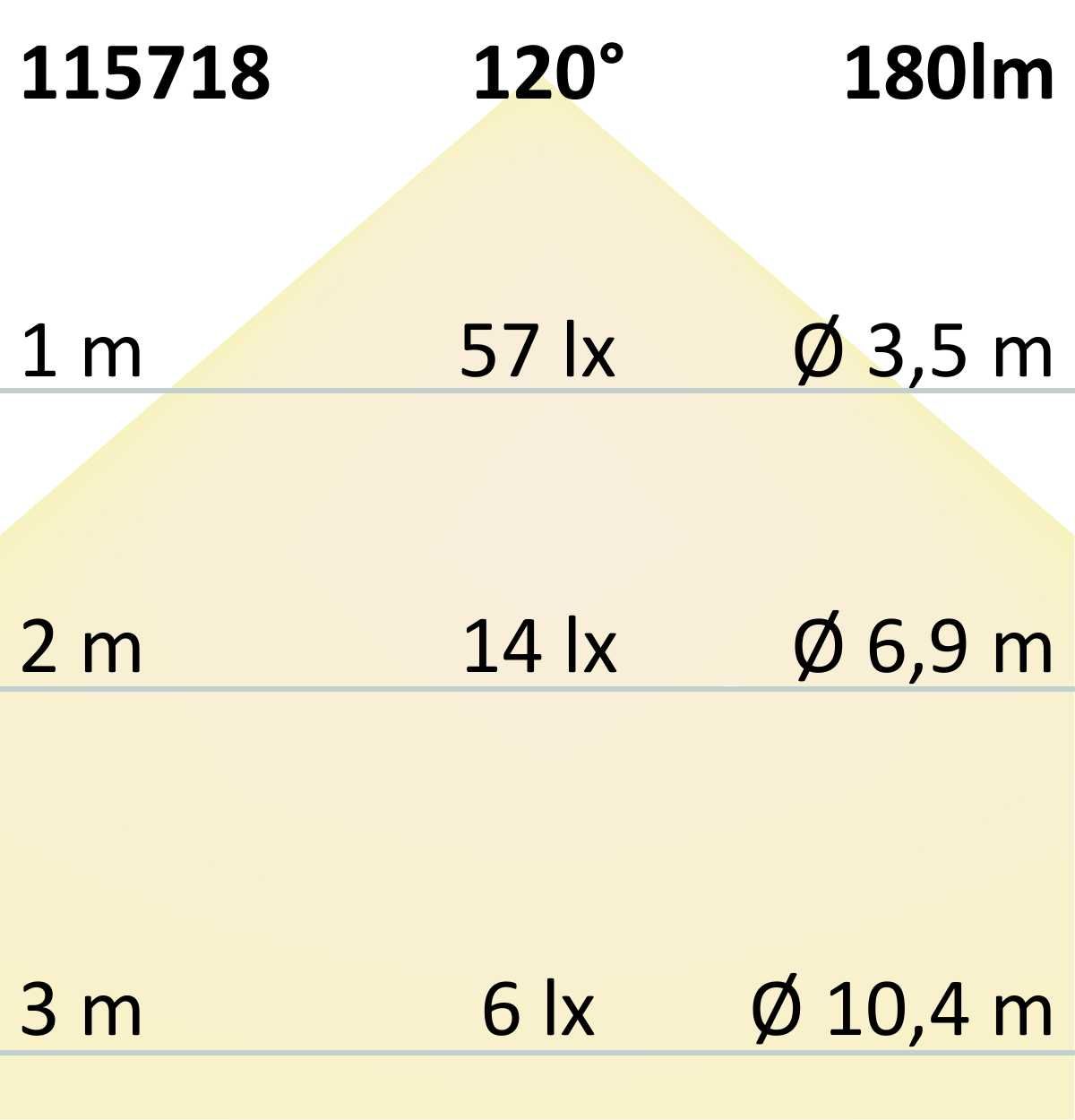 ISOLED LED Möbeleinbaustrahler MiniAMP ALU gebürstet, eckig, 3W, 120°, 24V DC warmweiß 3000K, dimmbar - 4