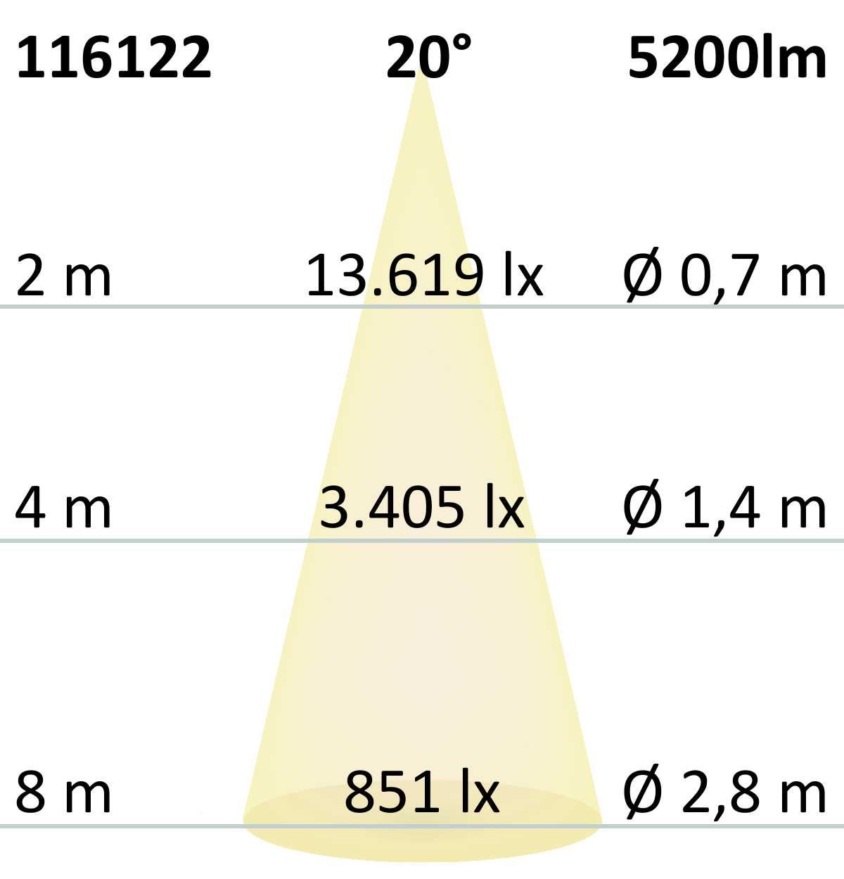 ISOLED 3-Phasen Schienenstrahler fokussierbar, 42W, 20°-70°, weiß matt, 4000K, CRI92, dimmbar - 7
