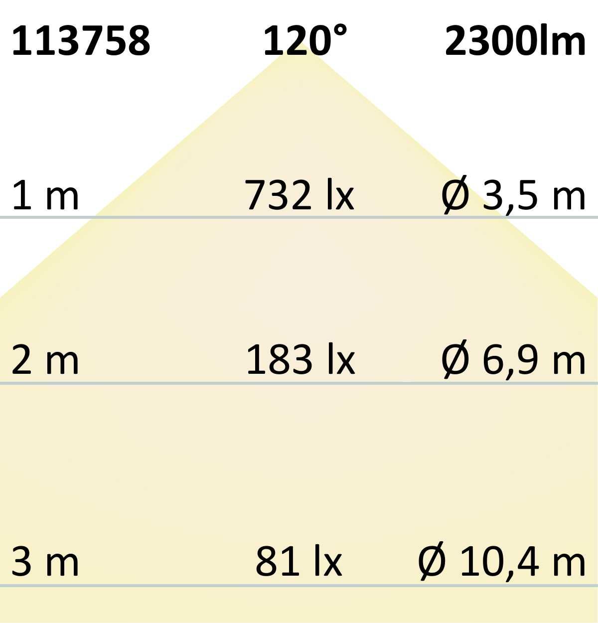 ISOLED LED Downlight Flex 23W, prismatisch, 120°, Lochausschnitt 50-210mm, neutralweiß - 8