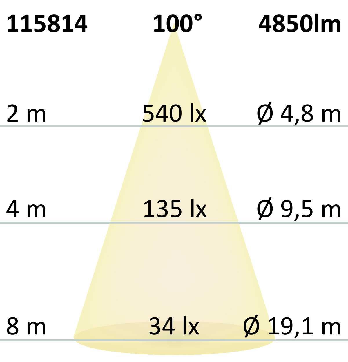 ISOLED LED Langfeldleuchte blendreduziert, weiß, 120cm, 38W, ColorSwitch 3000|4000|5700K, dimmbar - 7