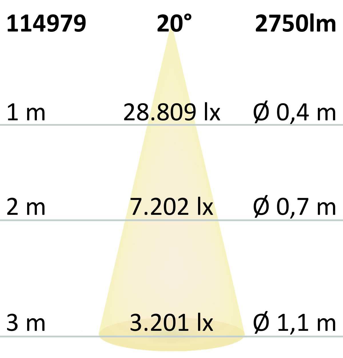 ISOLED 3-Phasen Schienenstrahler fokussierbar, 34W, 20°-70°, weiß matt, Fruit 3000K - 7