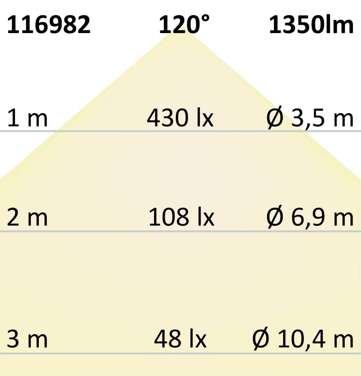 ISOLED Track48 Eckleuchte horizontal schwarz, 20W, 120°, 48V, 3000K, CRI90, prismatisch, Line+ DALI dimmbar - 3