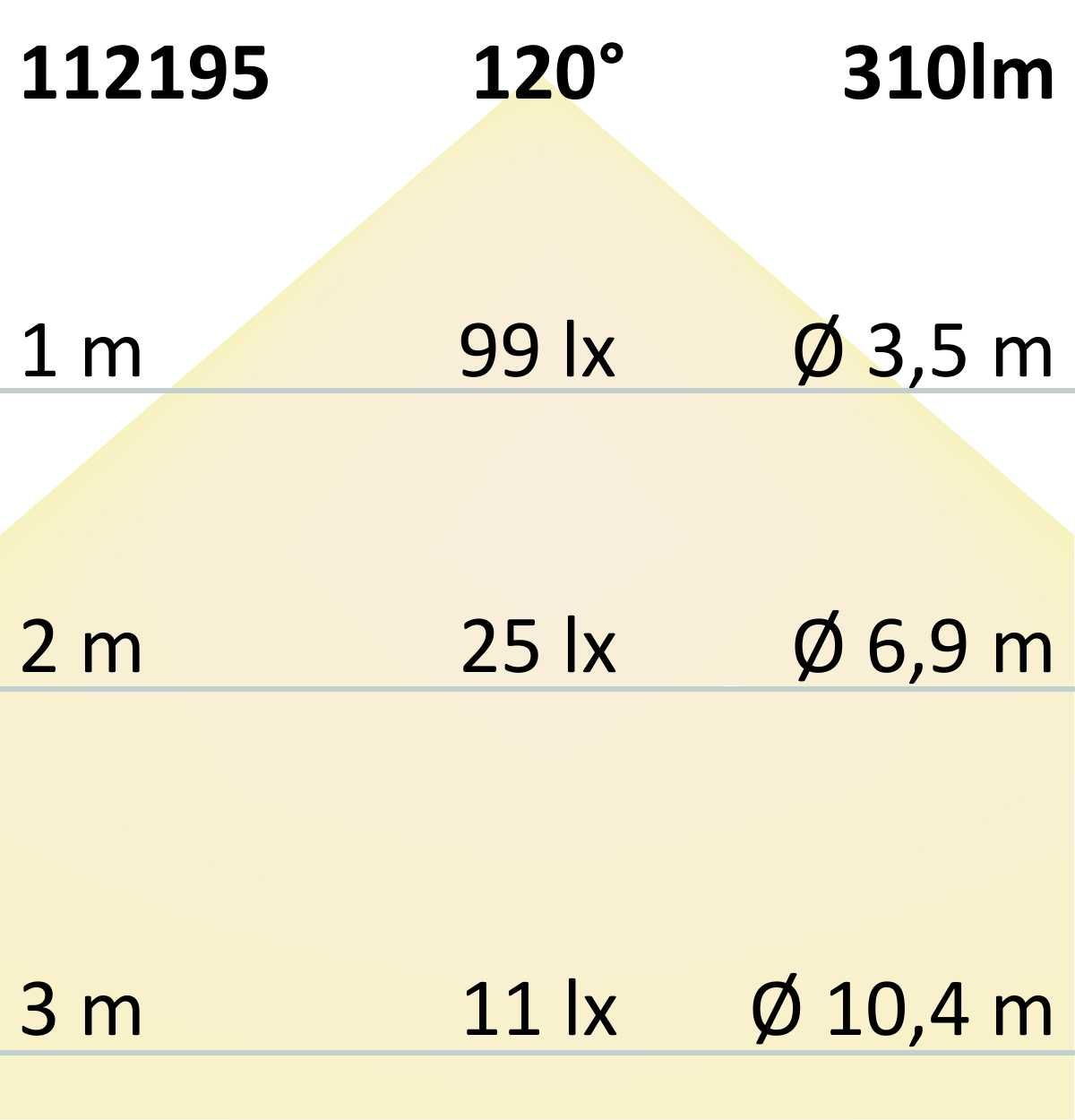 ISOLED LED Wandleuchte Up&Down 1x7W CREE, IP54, silbergrau, warmweiß - 7