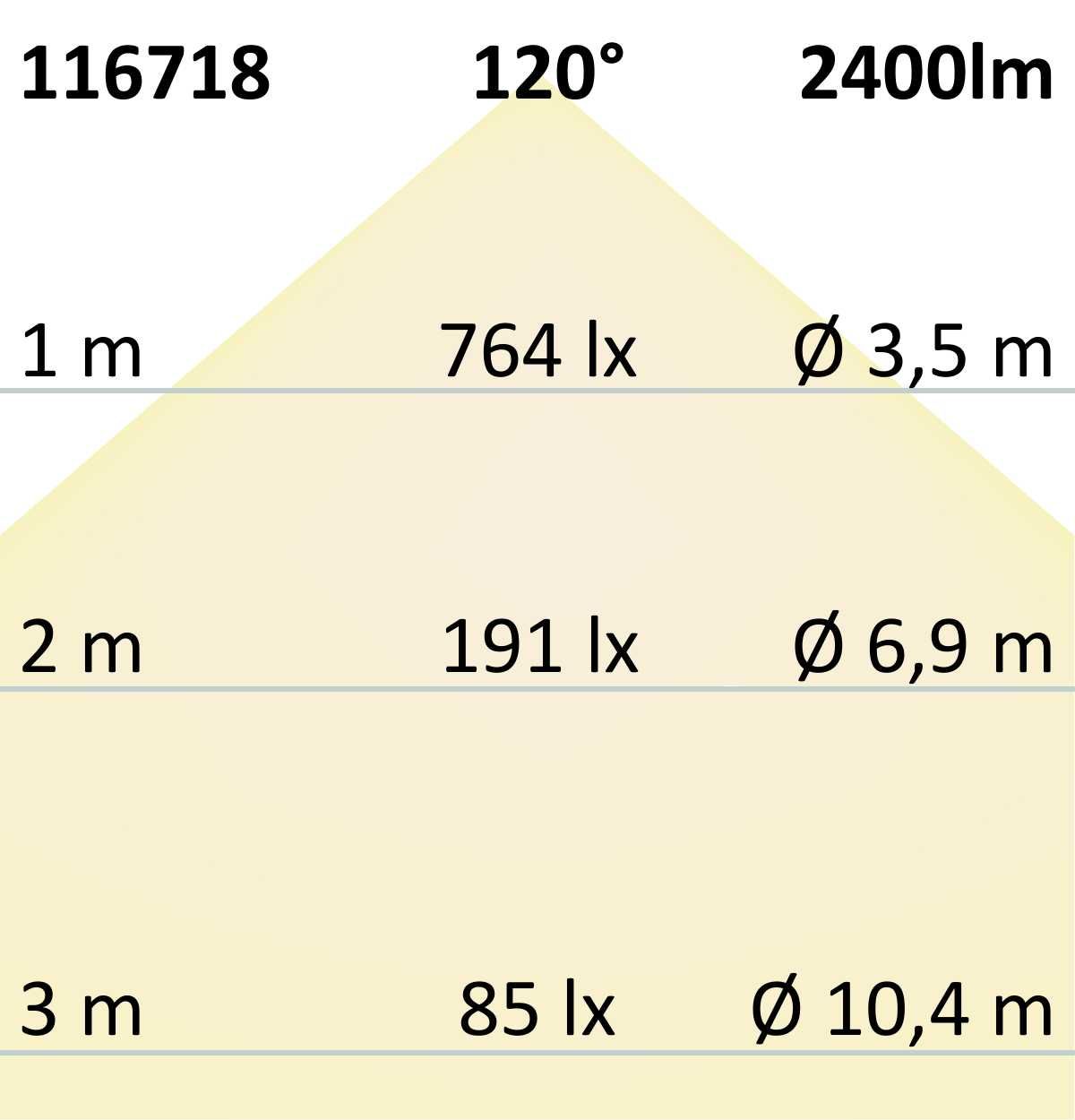 ISOLED LED Deckenleuchte 13|18W mit HF-Sensor, weiß rund, DN280, IP64, 120lm/W, ColorSwitch 3000|4000|6000K - 7