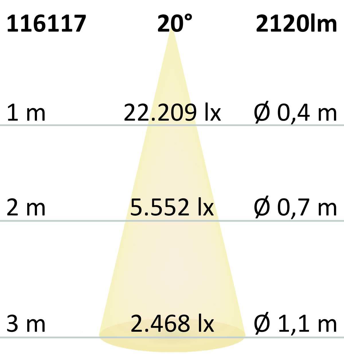 ISOLED 3-Phasen Schienenstrahler fokussierbar, 24W, 20°-55°, schwarz matt, 3000K, DALI dimmbar - 7