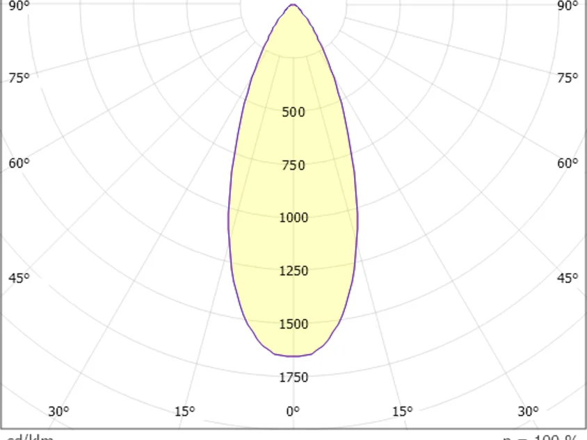 Molto Luce Lora 3 PD (Schwarz) - 3