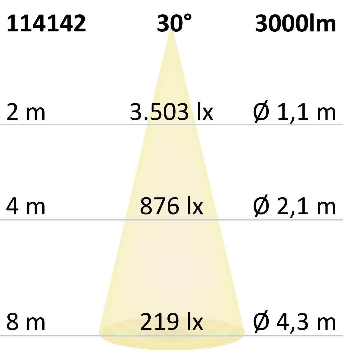 ISOLED LED PAR30L, E27, 230V, 32W, 30°, neutralweiß - 6