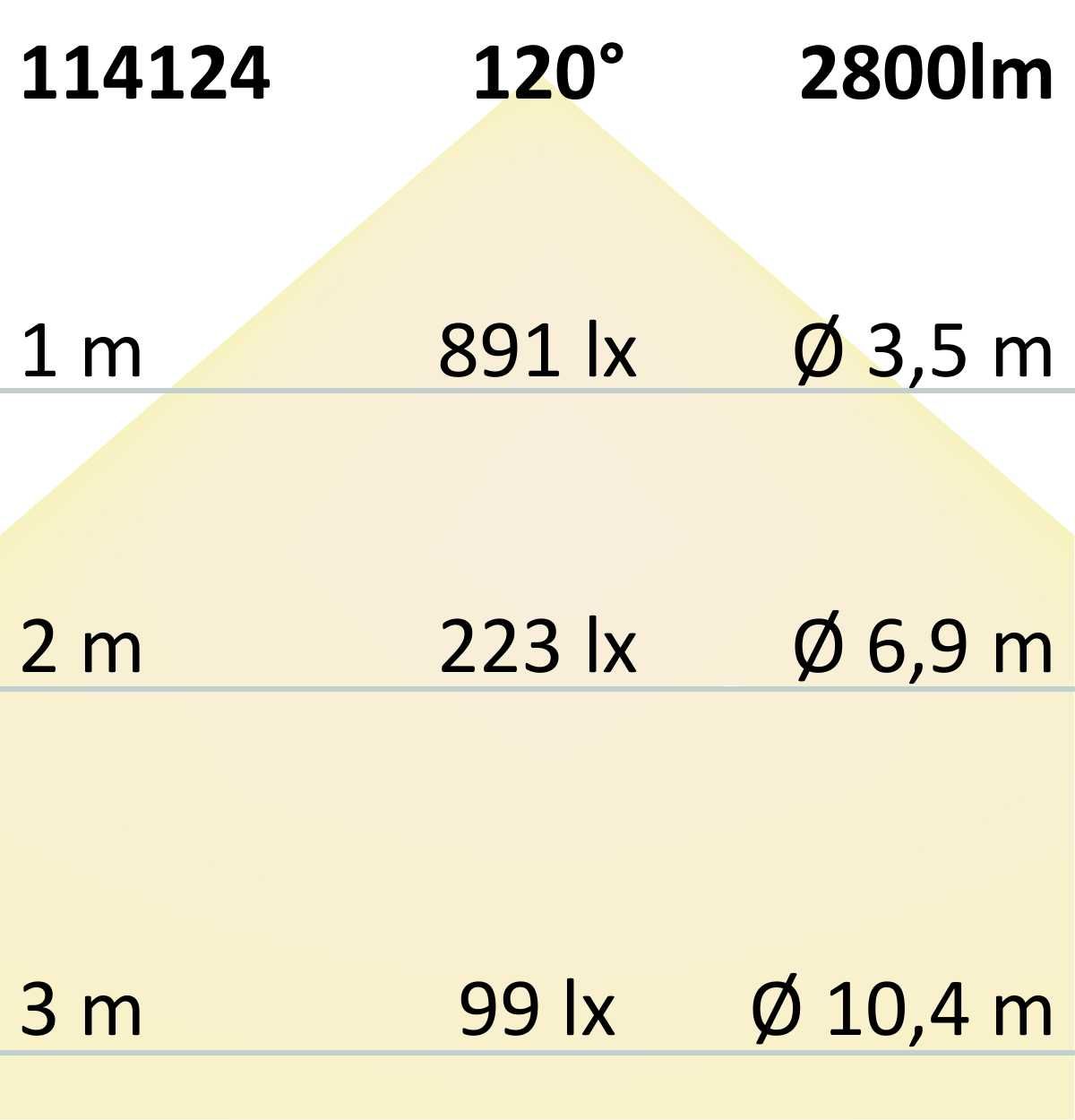 ISOLED T8 LED Röhre, 120cm, 22W, Highline+, kaltweiß, frosted - 6