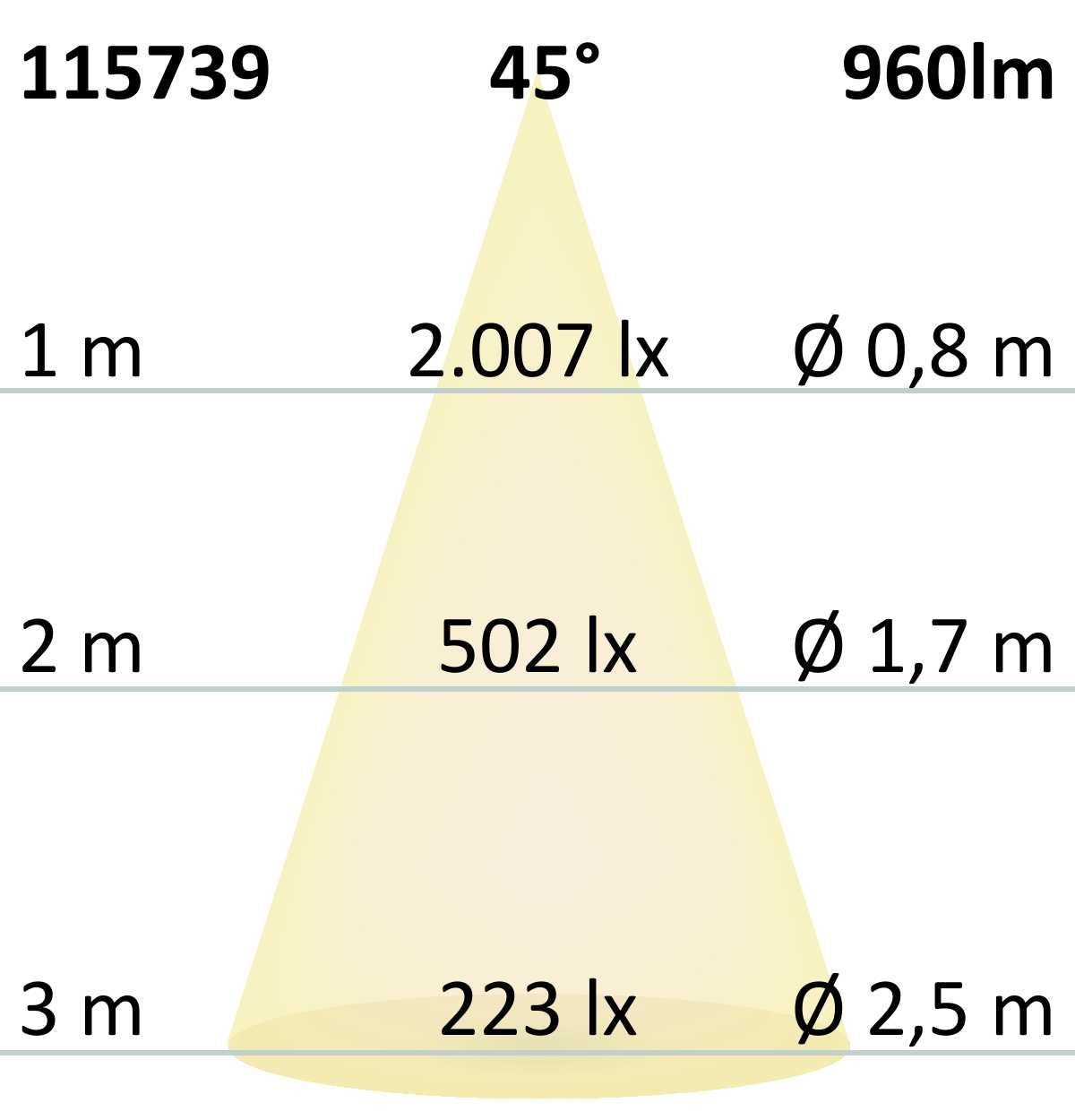 ISOLED LED Einbauleuchte Slim68 MiniAMP schwarz, rund, 8W, 24V DC, neutralweiß, nicht dimmbar - 7
