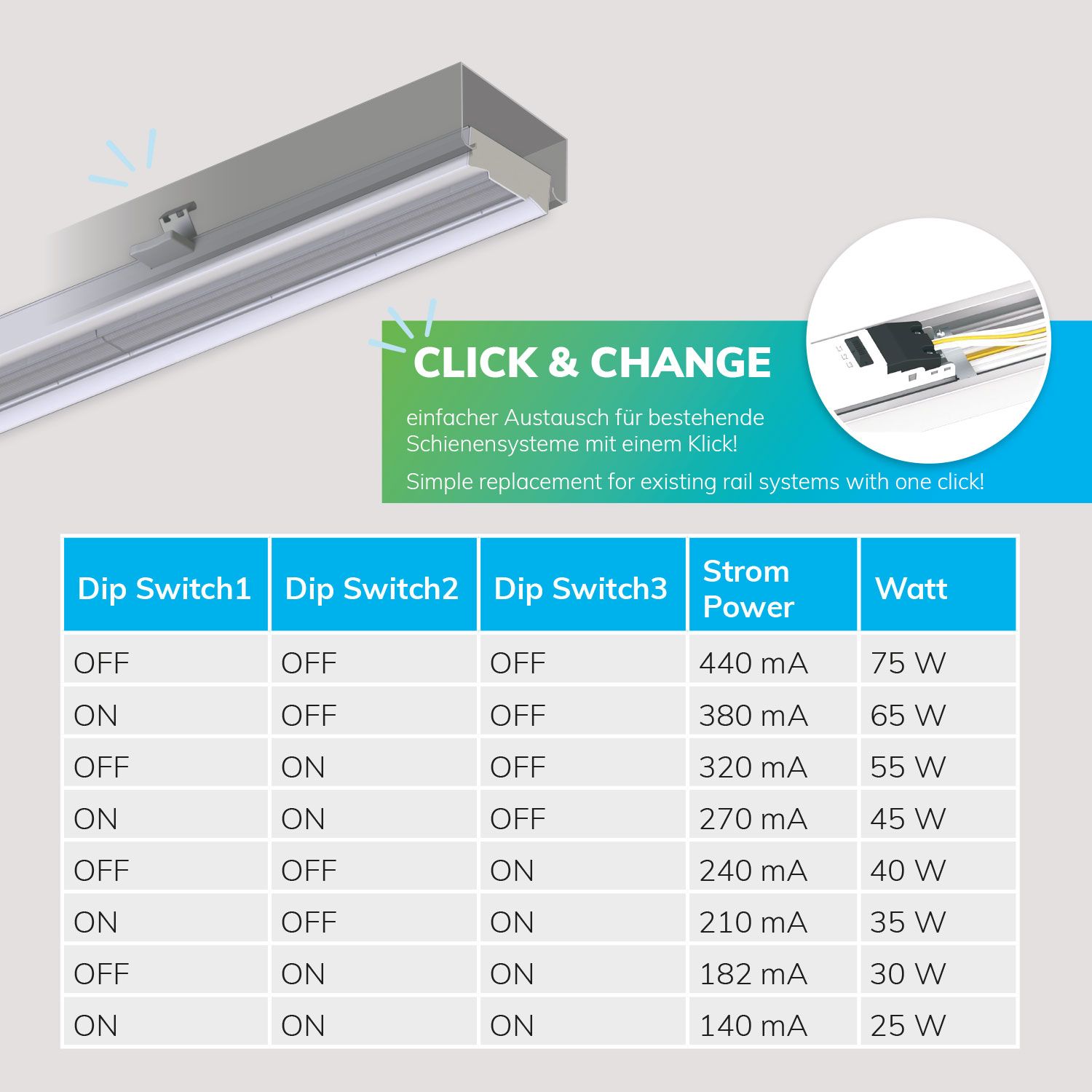 ISOLED FastFix LED Linearsystem R Modul 1437mm 25-75W, 5000K, 60° - 7