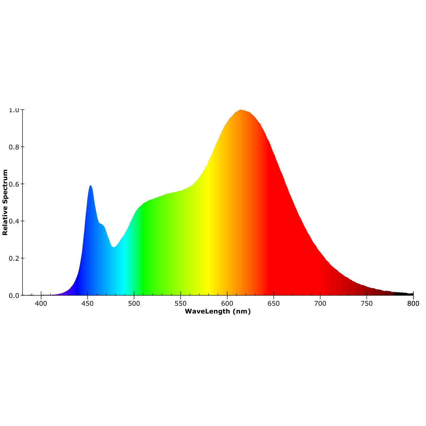 ISOLED 3-PH Linearleuchte prismatisch, 120cm, 40W, schwarz, 3000|3500|4000K, CRI90, DALI dim - 9