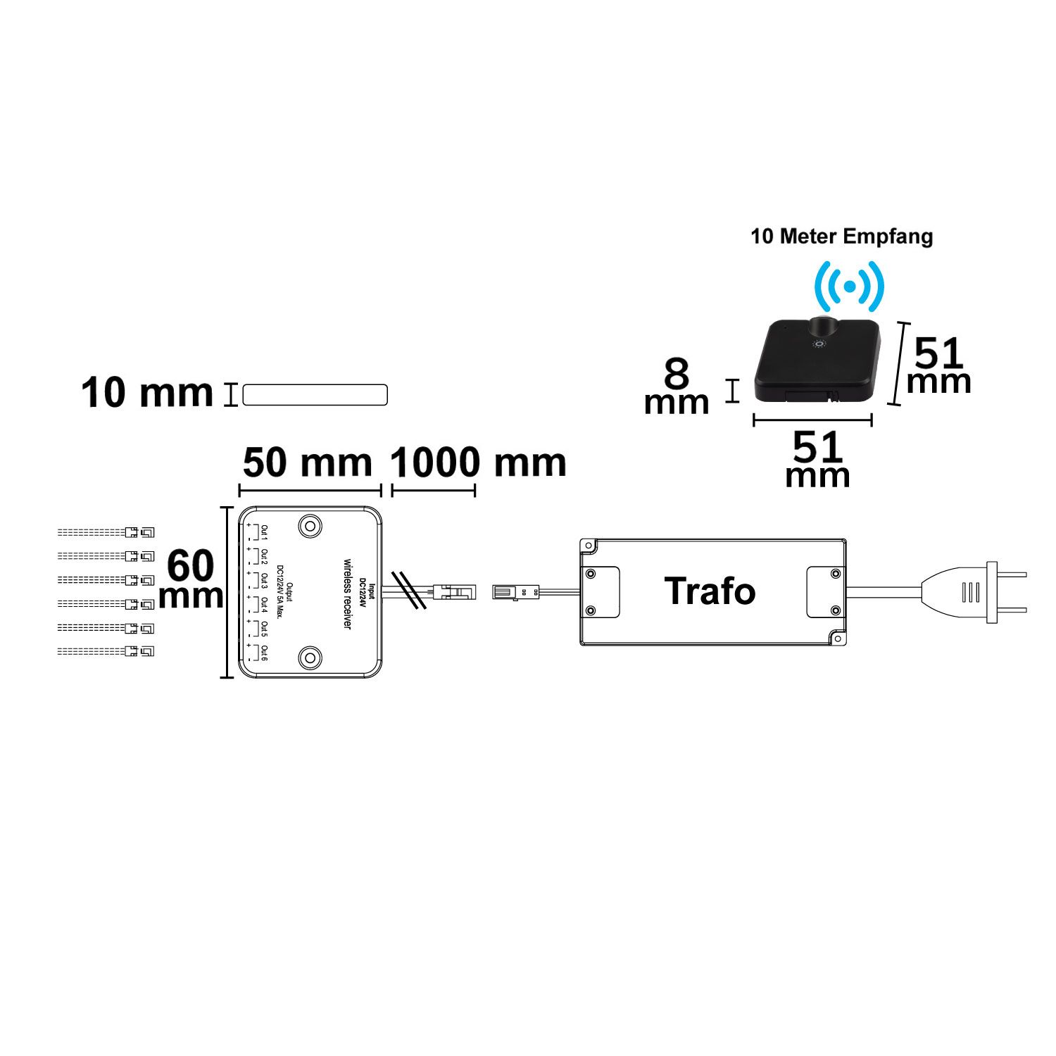 ISOLED MiniAMP LED Touch/Funk PWM-Dimmer mit PIR Sensor, 1 Kanal, 12-24V DC 5A, inkl. Funktaster - 3