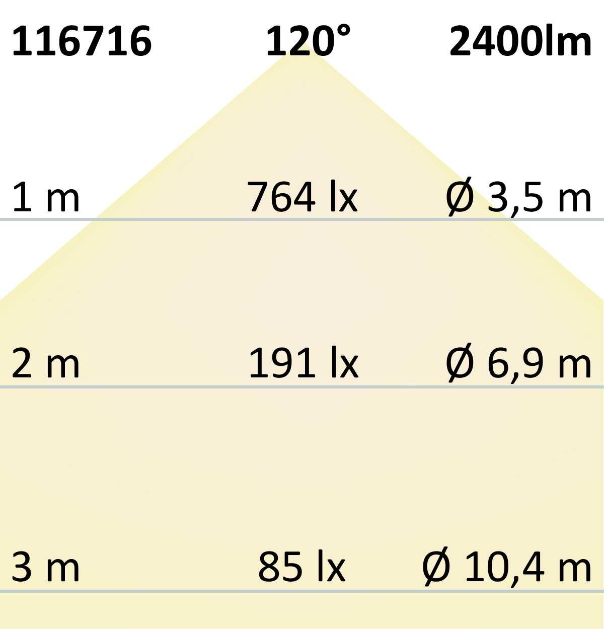 ISOLED LED Deckenleuchte 13|18W, weiß rund, DN280, IP64, 120lm/W, ColorSwitch 3000|4000|6000K - 7