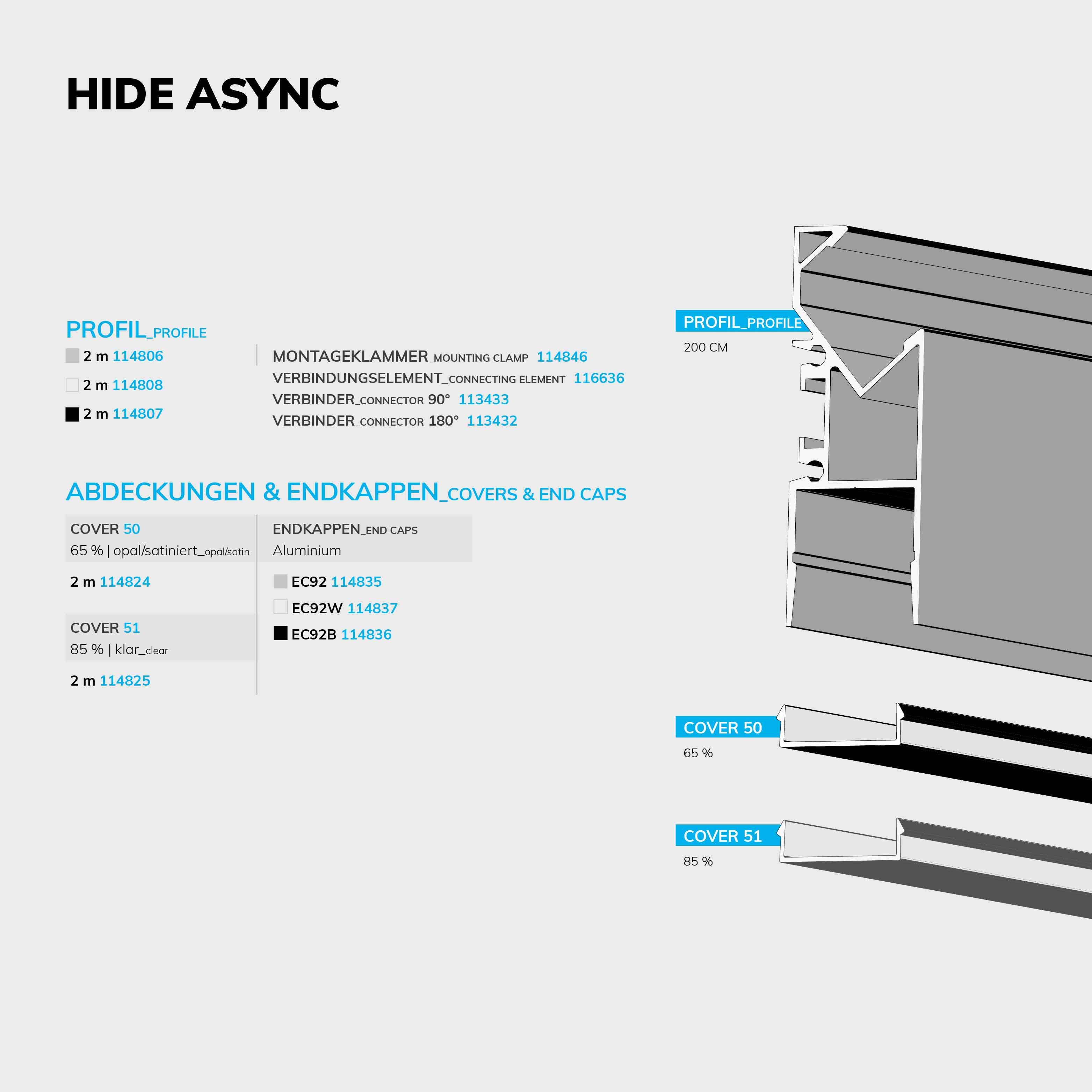 ISOLED LED Aufbauleuchtenprofil HIDE ASYNC Aluminium weiß RAL 9003, 200cm - 5