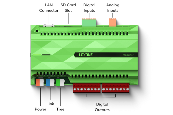 Loxone Miniserver - Produktbild 2