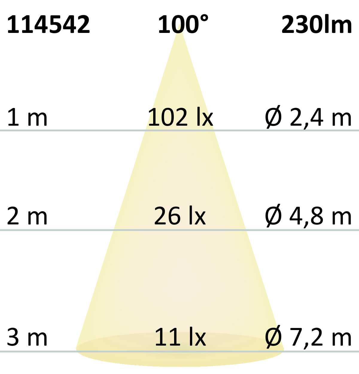 ISOLED LED SOLAR Wandleuchte mit HF-Bewegungs- u. Helligkeitssensor, 2W, IP54, warmweiß - 7