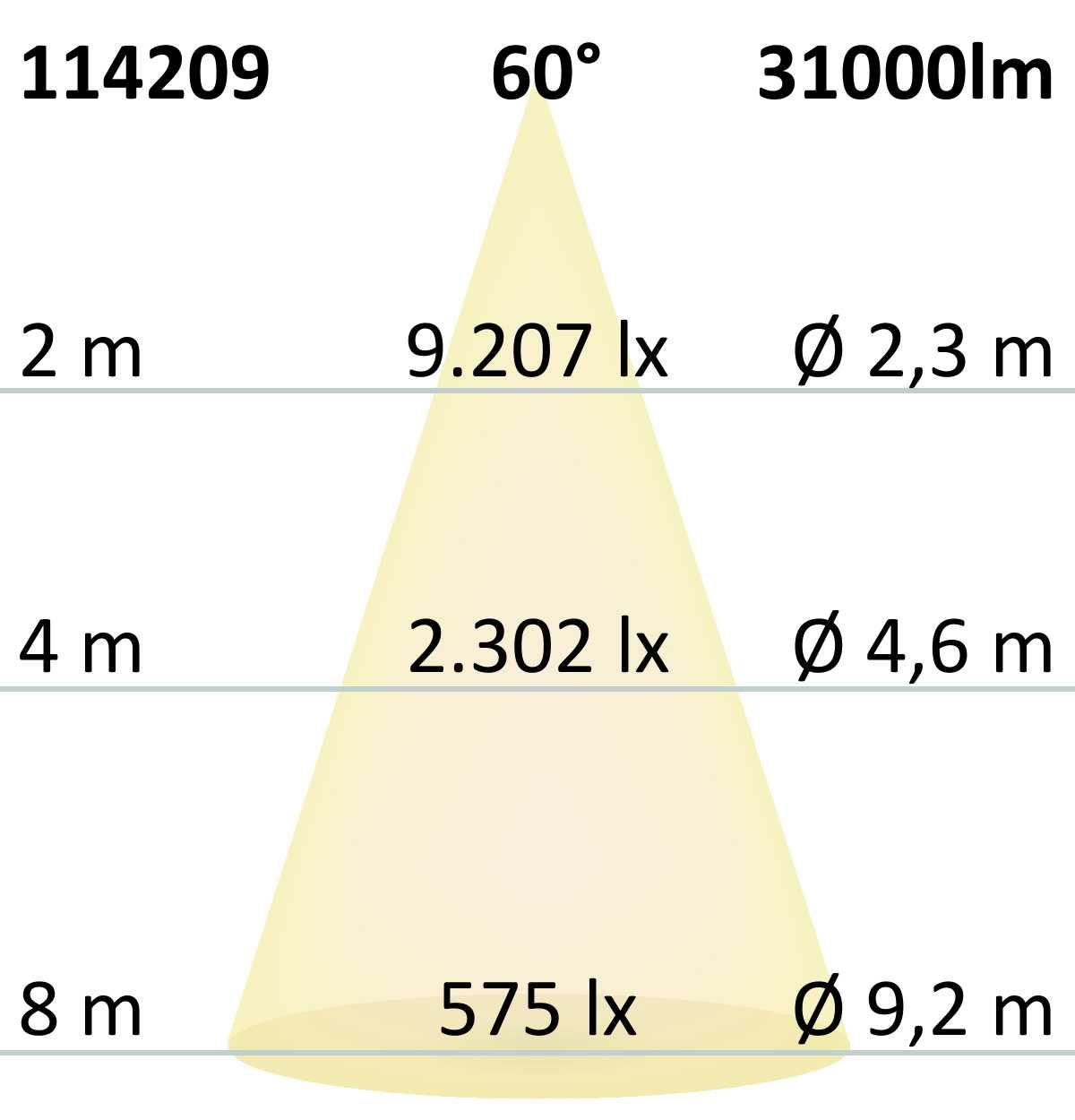 ISOLED LED Hallenleuchte Linear SK 240W, 60°, IK10, IP65, 1-10V dimmbar, neutralweiß - 4