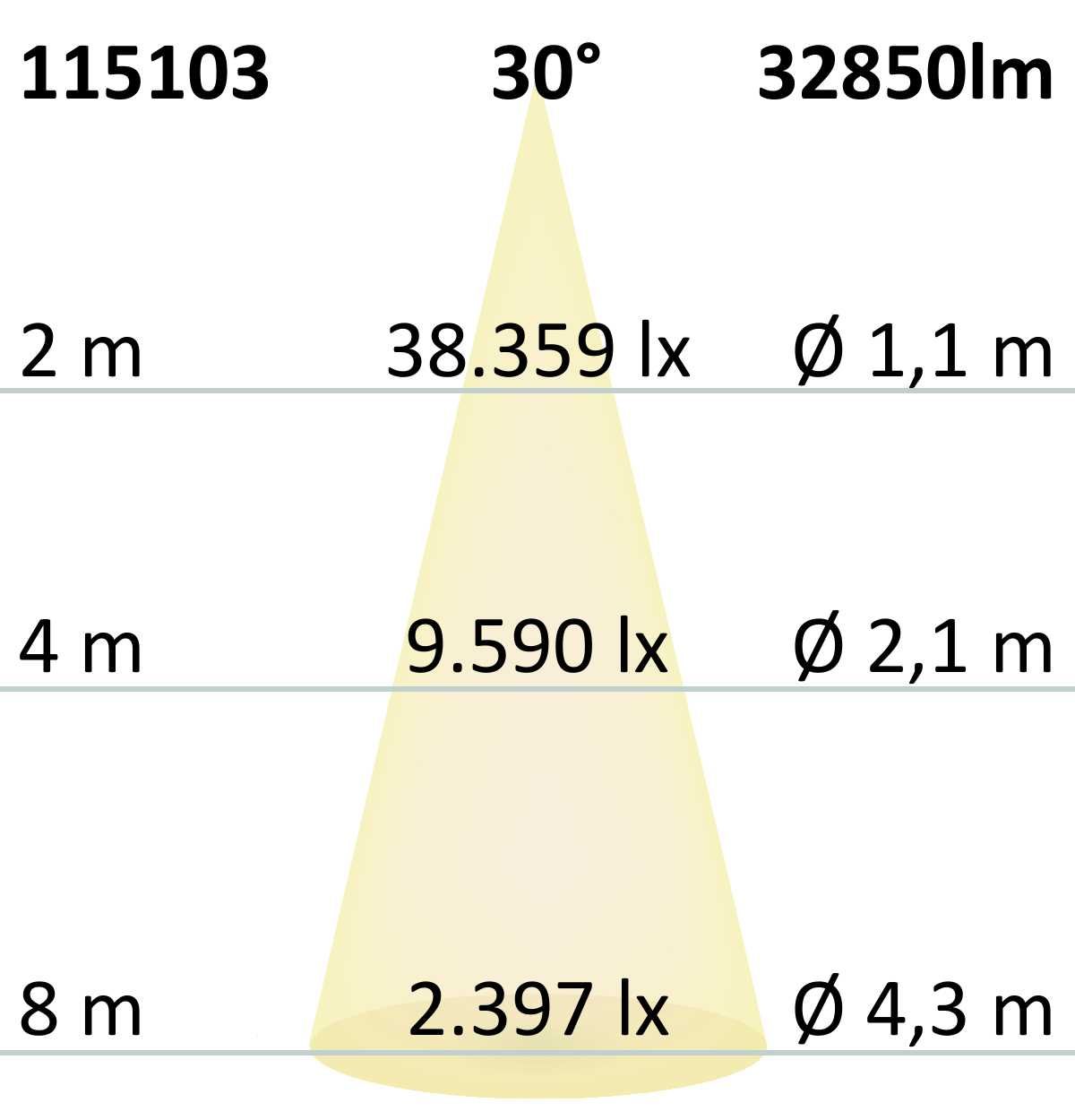 ISOLED LED Fluter HEQ 240W, 30°, 5700K, IP66 - 6
