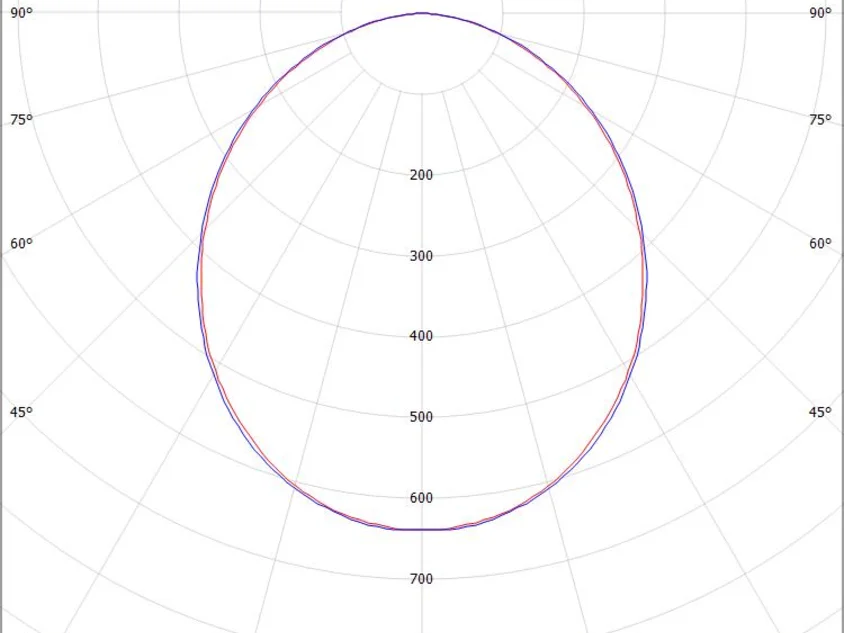 Molto Luce RIDE RING SYSTEM 180° (grau) - 3