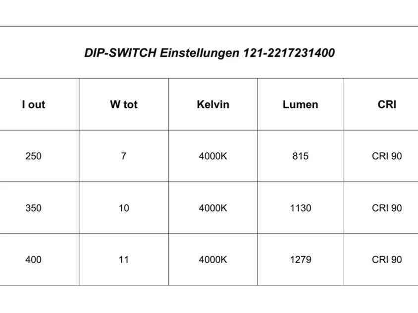 Molto Luce ENERGY 2130 (weiß) - 4