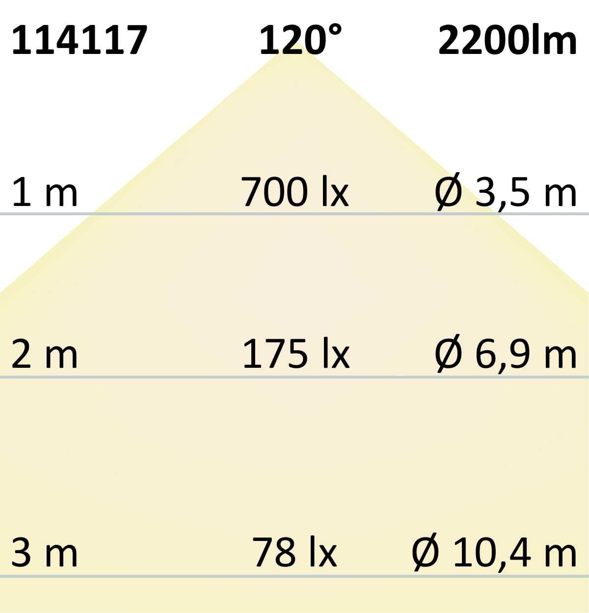 ISOLED LED Downlight Flex 23W, prismatisch, 120°, Lochausschnitt 50-210mm, neutralweiß, dimmbar - 7
