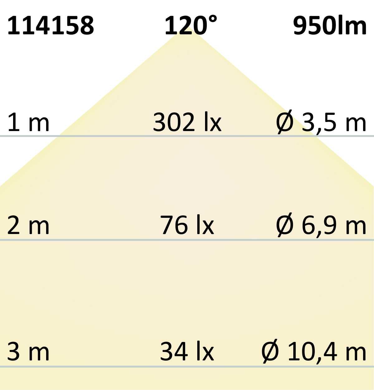 ISOLED LED Aufbauleuchte LUNA 18W, weiß, rund, DN173, indirektes Licht, warmweiß, dimmbar - 8
