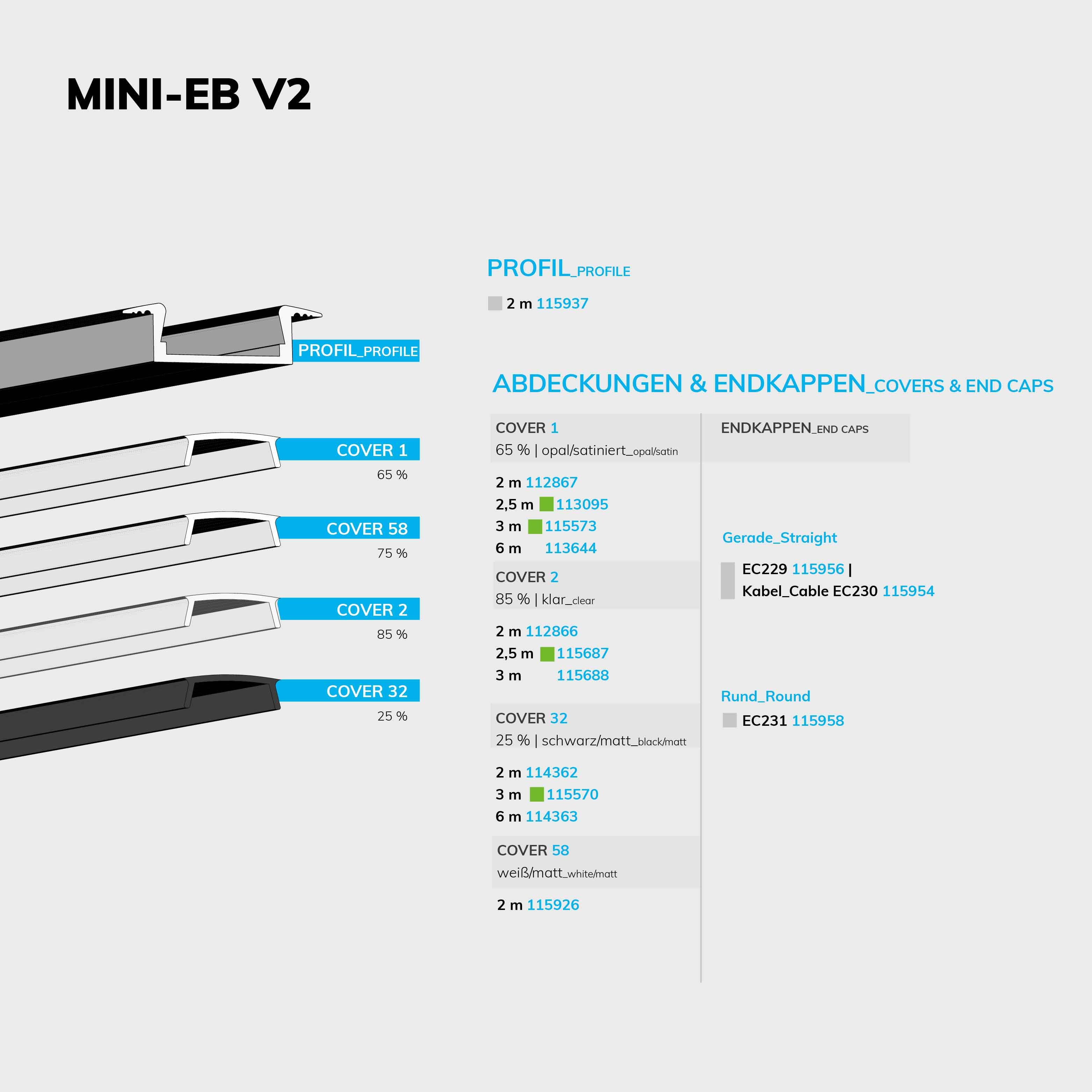 ISOLED LED Einbauprofil MINI-EB V2, eloxiert L: 200cm - 4