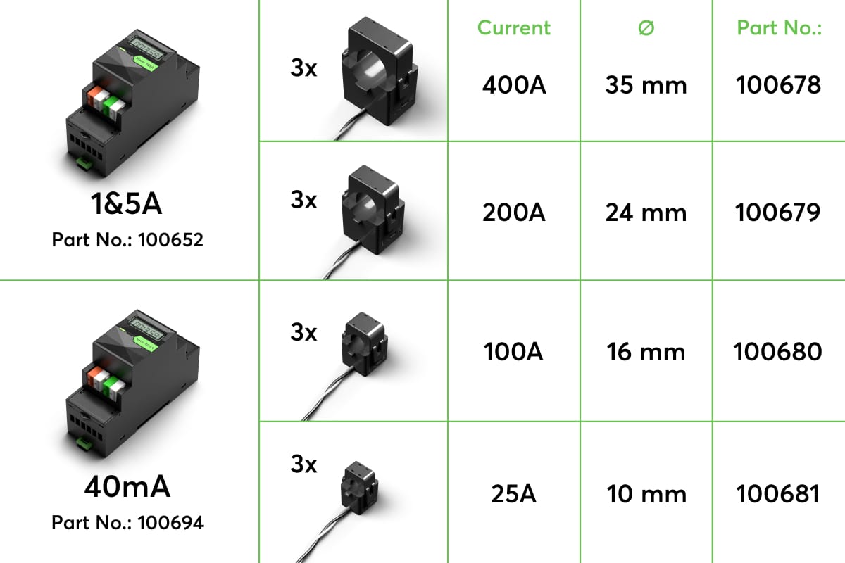 Loxone 5A Stromwandler 200A 24mm (3 Stk.) - Produktbild 3