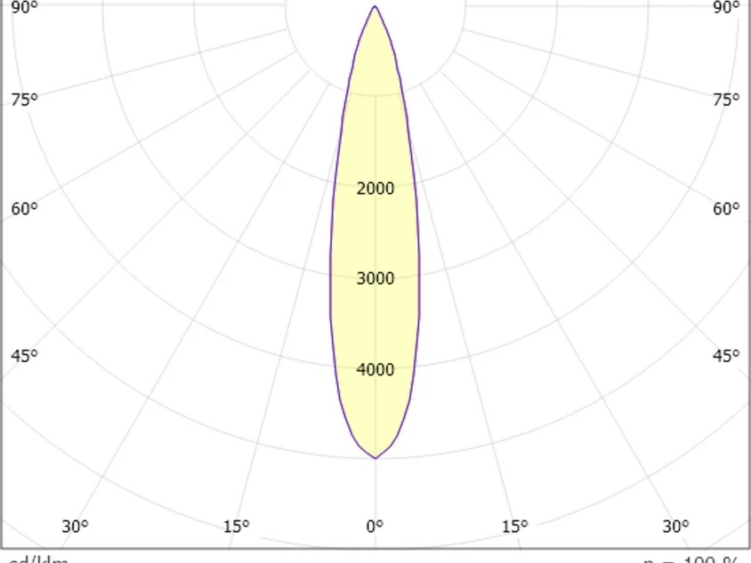 Molto Luce GRID TURN SD (schwarz weiß) - 3