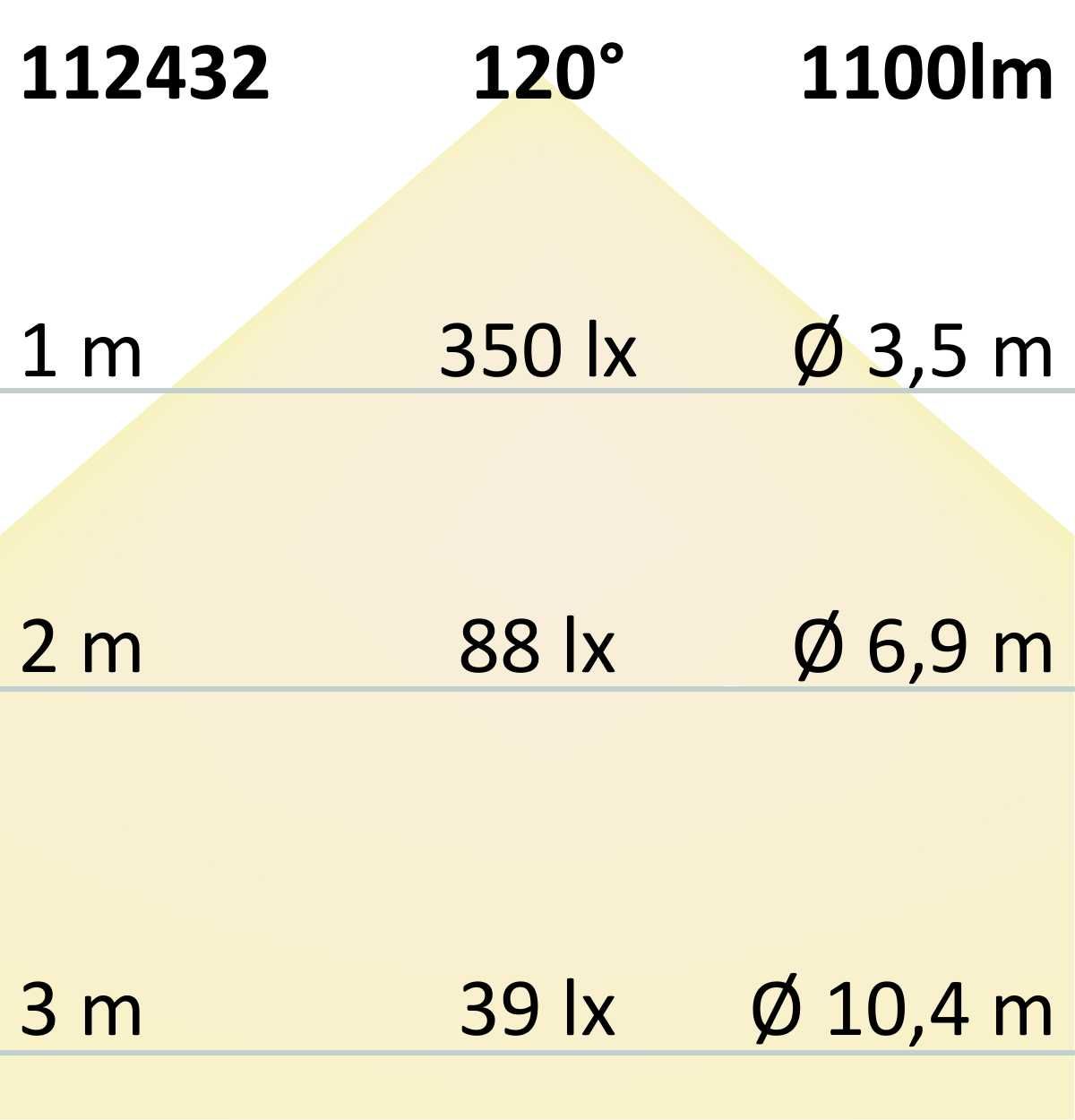 ISOLED LED Downlight LUNA 18W, indirektes Licht, weiß, neutralweiß - 8