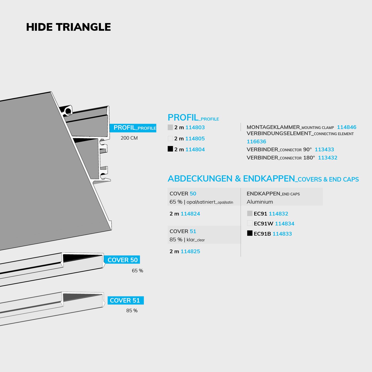 ISOLED LED Aufbauleuchtenprofil HIDE TRIANGLE Aluminium schwarz RAL 9005, 200cm - 5