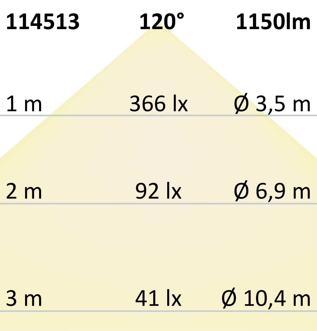 ISOLED LED CRI940 MiniAMP Flexband, 12V DC, 12W, IP20, 4000K, 250cm, beids. 30cm Kabel + maleAMP, 300 LED/m - 8