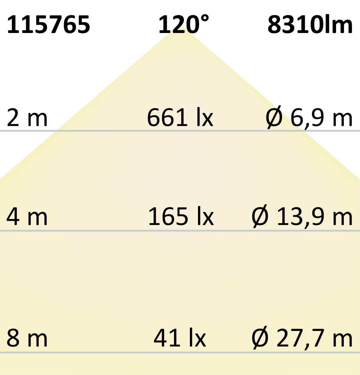 ISOLED LED Wannenleuchte ATEX II 150cm, 48,3W, IP66, kaltweiß - 8