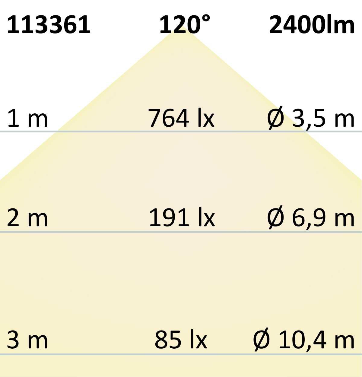 ISOLED LED Fluter 30W, neutralweiß, schwarz, IP65 - 7